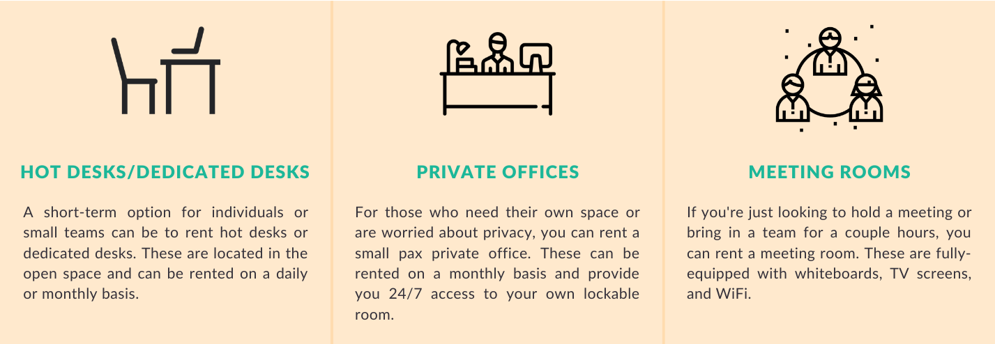 on-demand-office-space-flyspaces-infographic