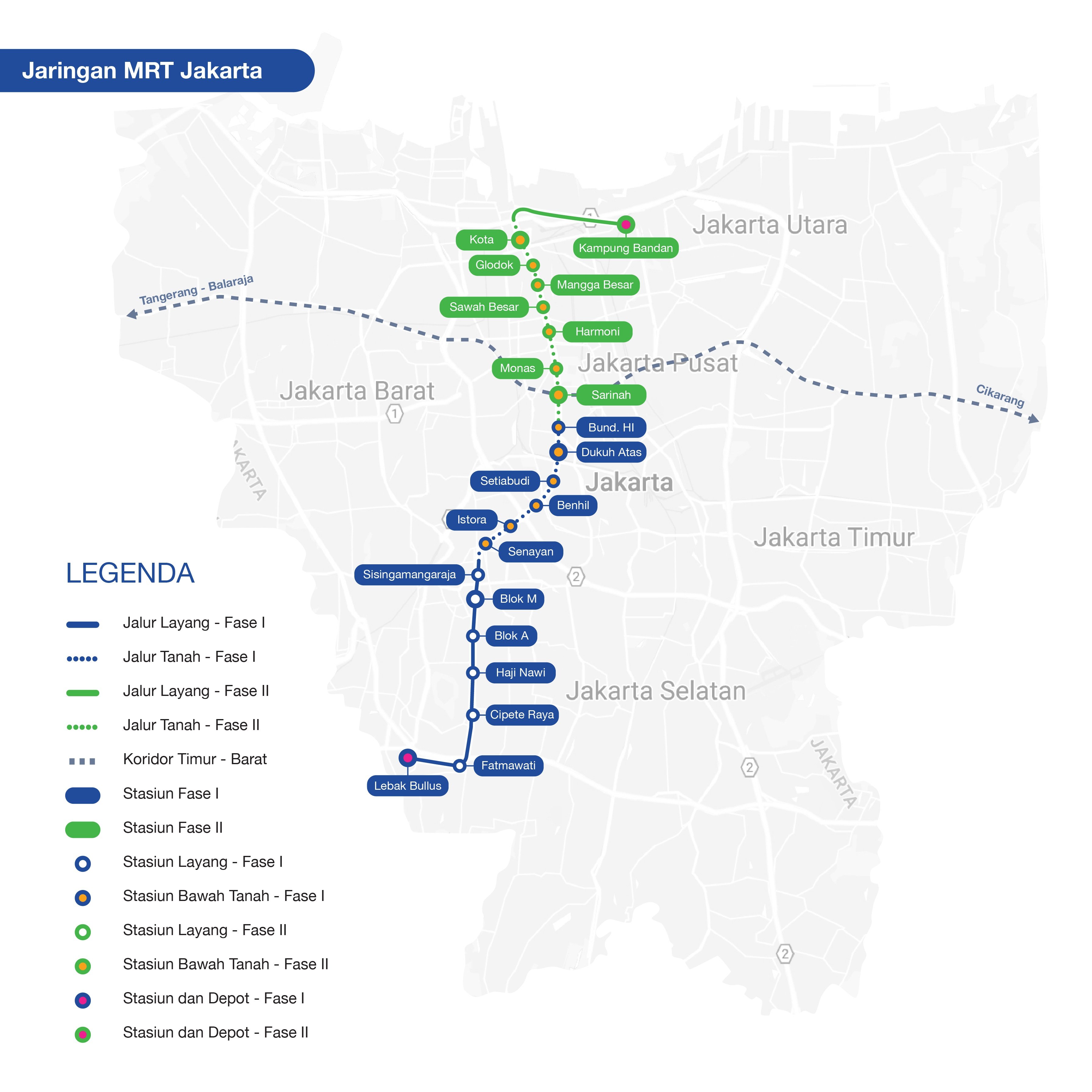 Jaringan-MRT-01