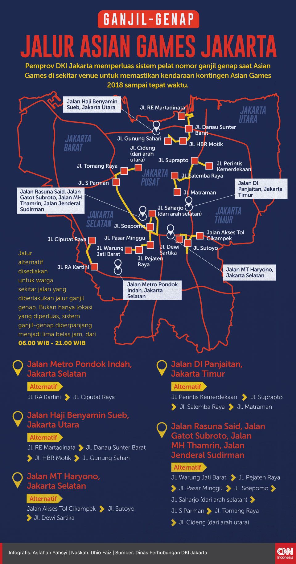Map of odd-even policy area in Jakarta